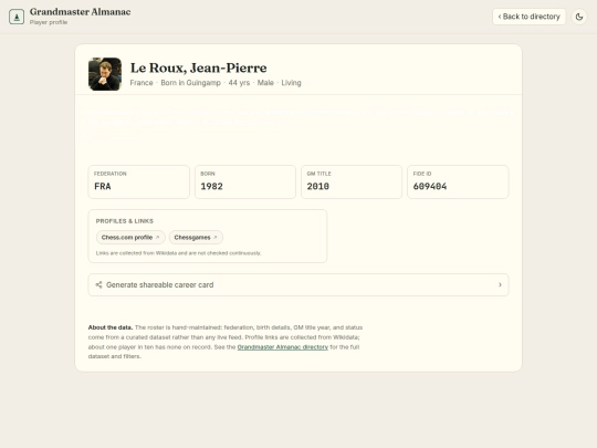 chess/grandmaster_almanac/player/609404 screenshot