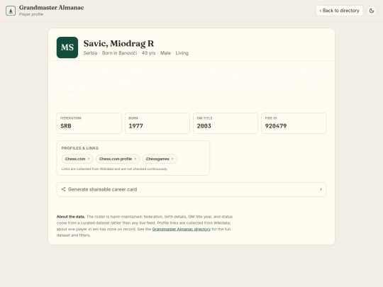 chess/grandmaster_almanac/player/920479 screenshot