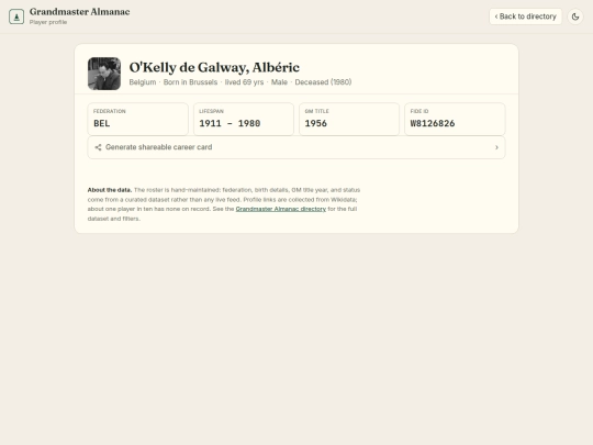 chess/grandmaster_almanac/player/W8126826 screenshot