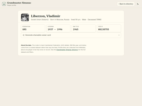 chess/grandmaster_almanac/player/W8130755 screenshot
