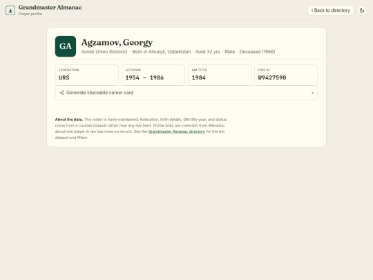 chess/grandmaster_almanac/player/W9427590 screenshot