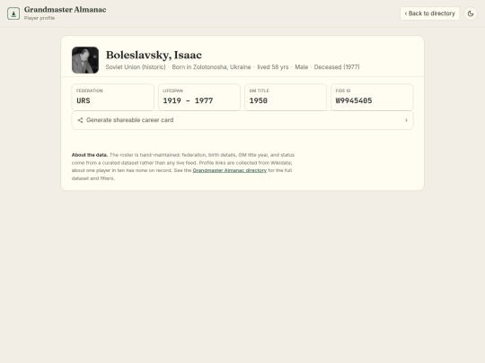 chess/grandmaster_almanac/player/W9945405 screenshot
