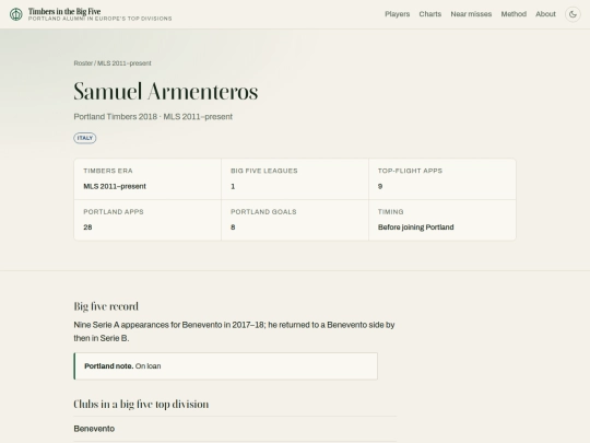 sports/big5timbers/players/samuel-armenteros screenshot