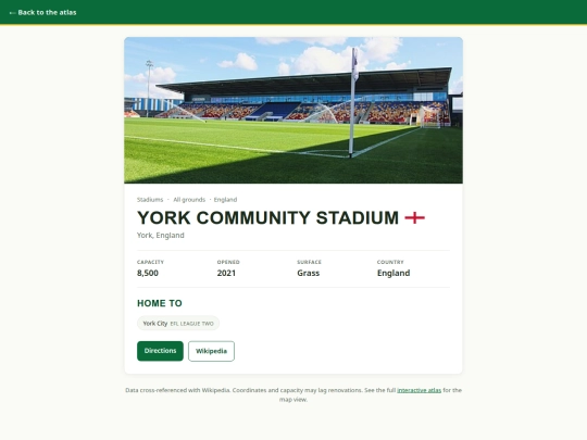 sports/stadiums/s/york-community-stadium-york screenshot