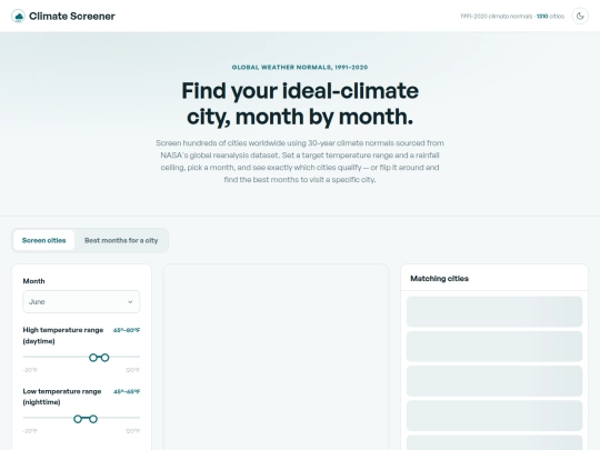 travel/climate screenshot