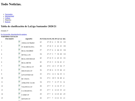 HTML5/html5/Deportes screenshot
