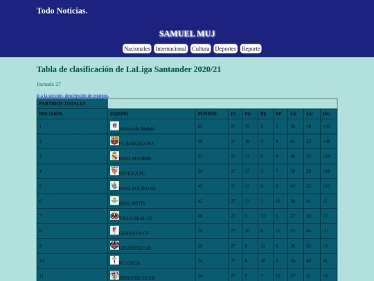 html5_actualizado_mj/HTML5/html5/Deportes screenshot