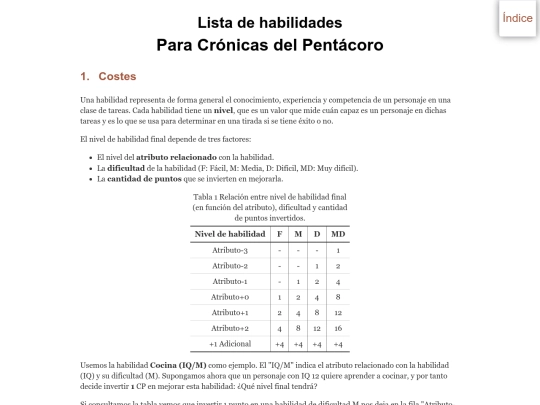 rpg/cronicas-del-pentacoro/habilidades screenshot