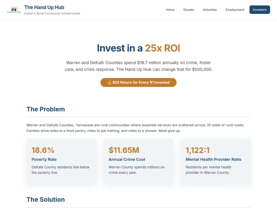 investors screenshot