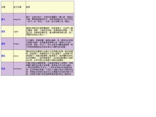 2022-11-28 screenshot