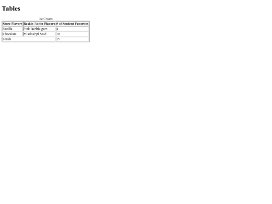 tables screenshot