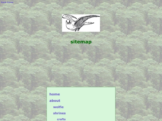 website pages/sitemap screenshot