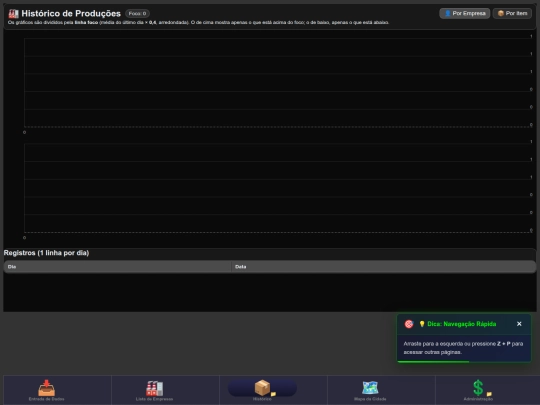 AllTomatics/HistoricoProducao screenshot