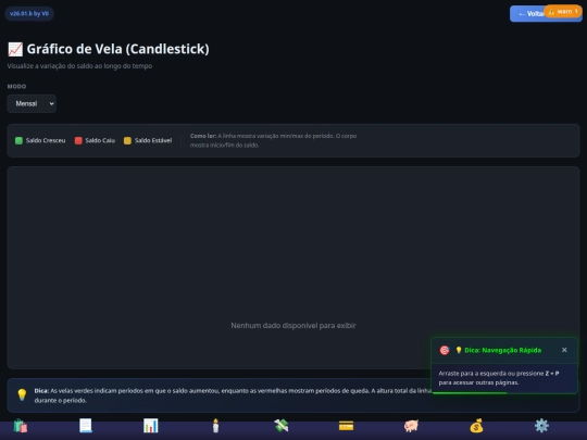 FluxoZieps/GraficosVela screenshot