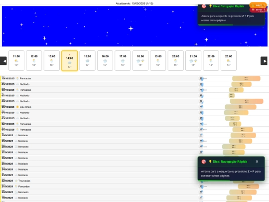 TempoClima screenshot