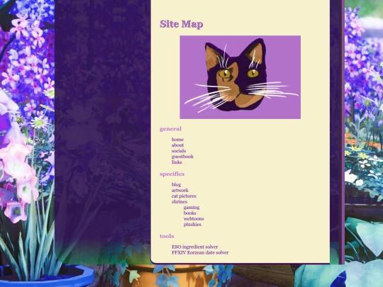 sitemap screenshot