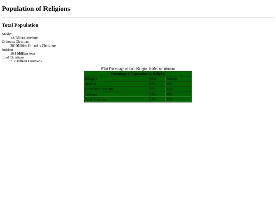 documents/beautification/tables screenshot