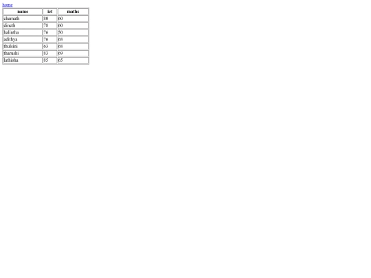table screenshot