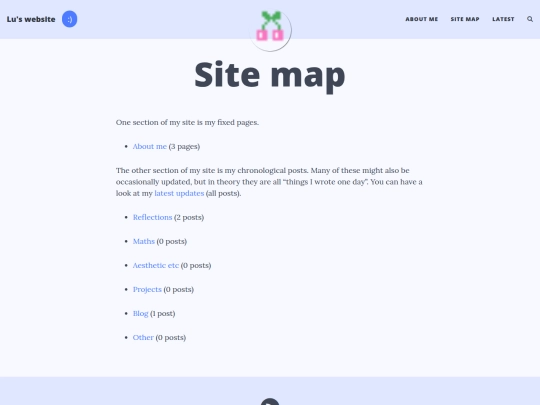 nav/site-map screenshot