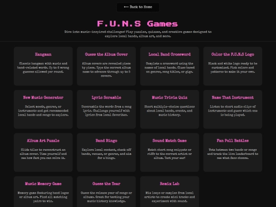 Game Site/Gamepage screenshot