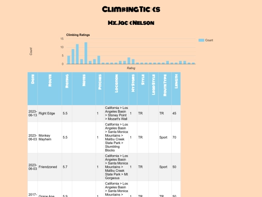 climbingticks screenshot