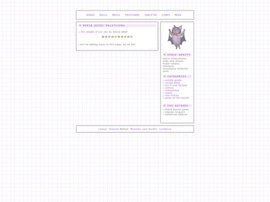 books/malaysiana screenshot