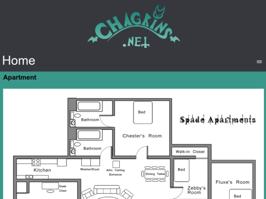 chars/sonas/apartment screenshot