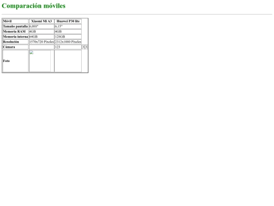 TIC 2 1999/tablacomparativa screenshot