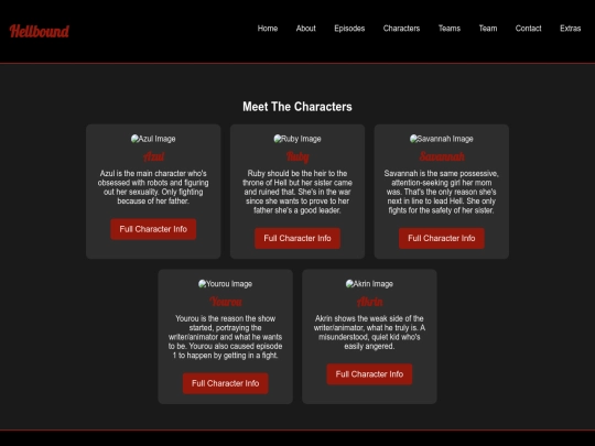 characters screenshot