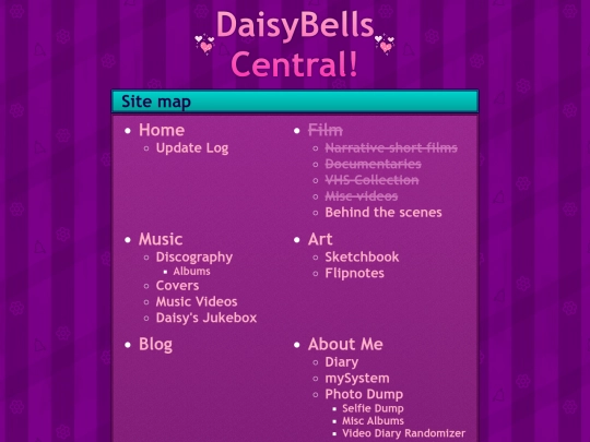 site_map screenshot