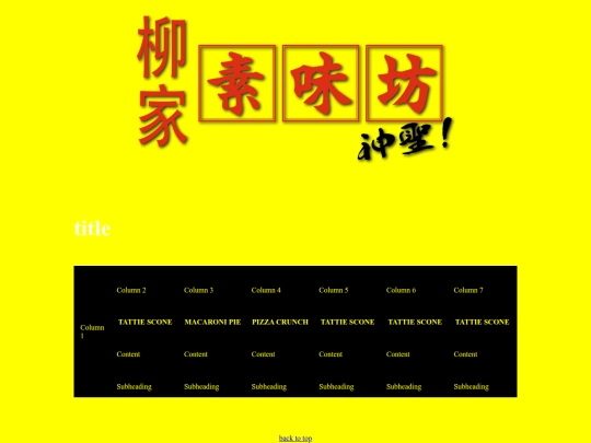 recipes screenshot