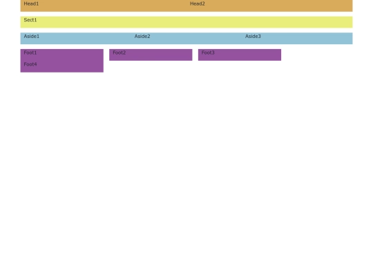 bootstrap_test screenshot
