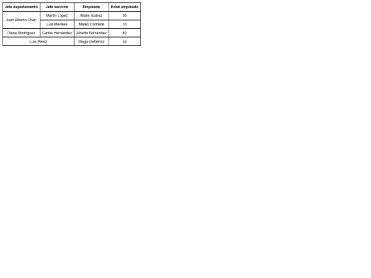 practica3 screenshot