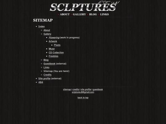 sitemap screenshot