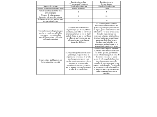 revistas screenshot