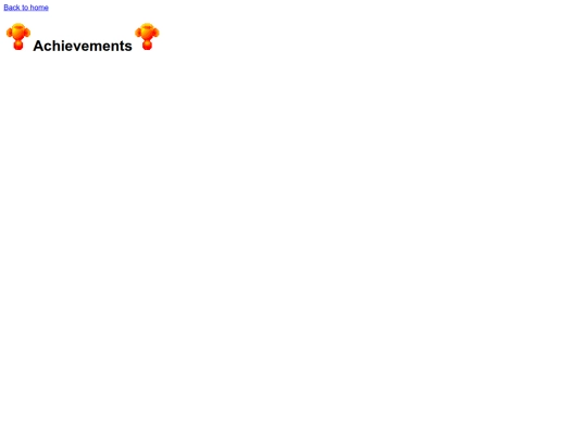 awqepaszfxhbnoedsizxbnqf4okuhbachievements screenshot