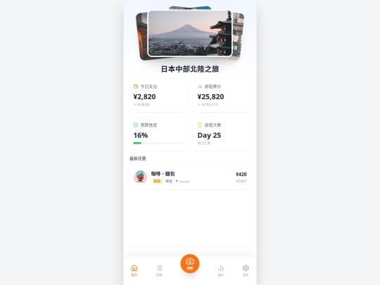 count screenshot