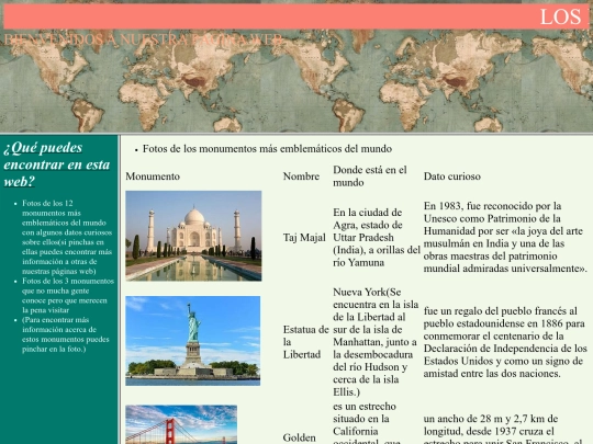 folder_proyectofinal3eva/paginaweb screenshot