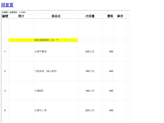 taiwanesegreensshop screenshot