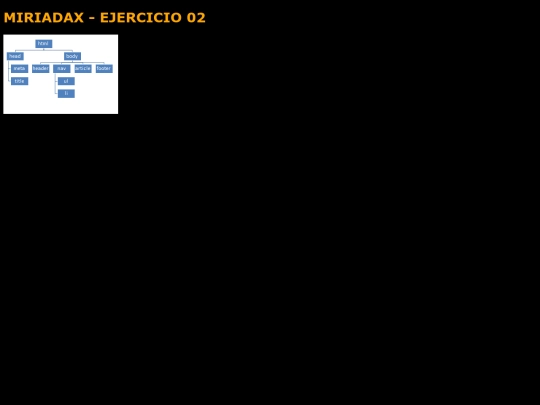 curso_miriadax/ejercicio02 screenshot