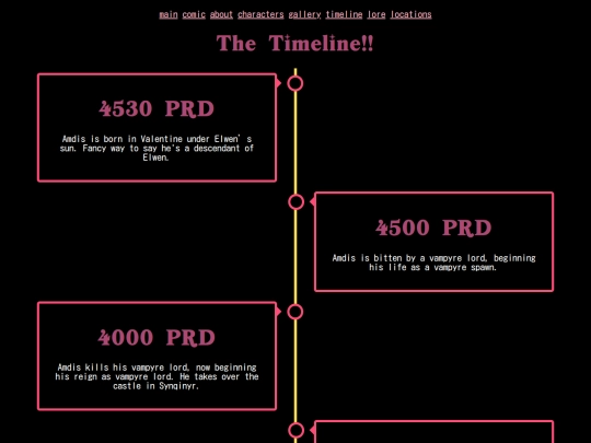 timeline screenshot