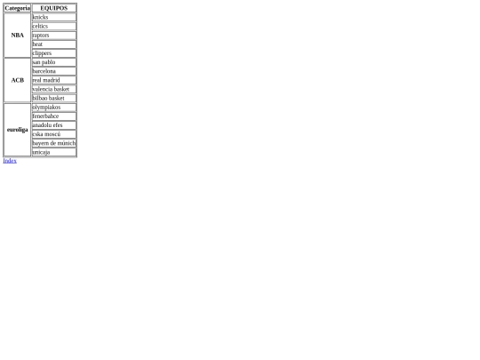 tabla screenshot