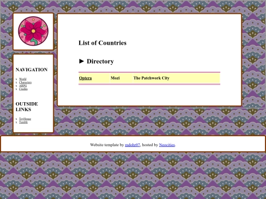 world/countries screenshot