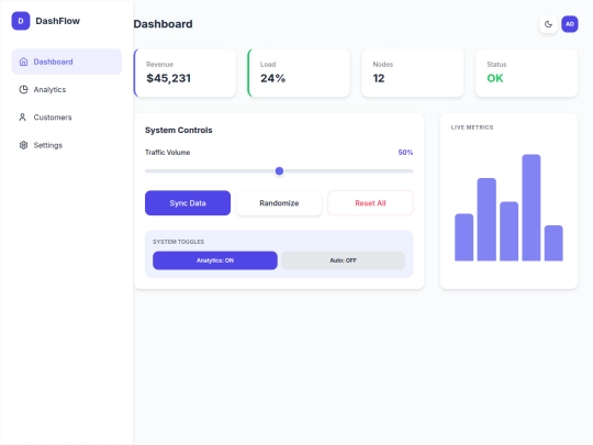 Dashboard screenshot