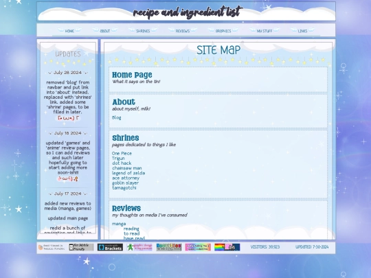 sitemap screenshot