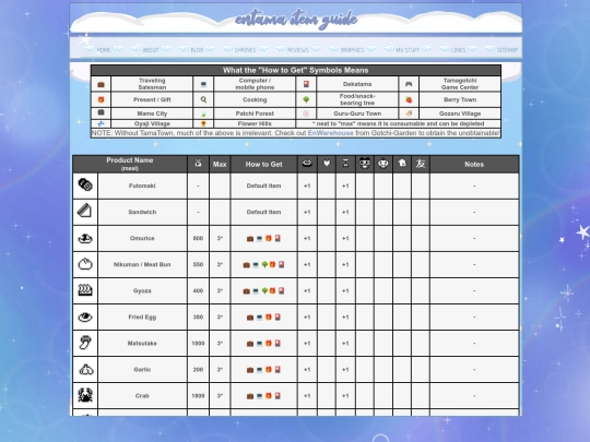 tama/entamaitemguide screenshot