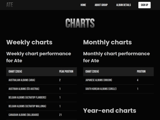 chart screenshot