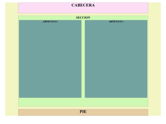 estilos_web/estructura_2 screenshot