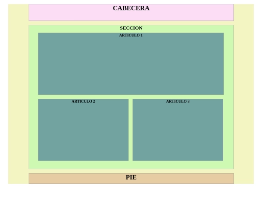 estilos_web/estructura_3 screenshot