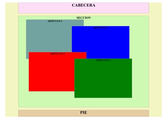 estilos_web/estructura_4 screenshot